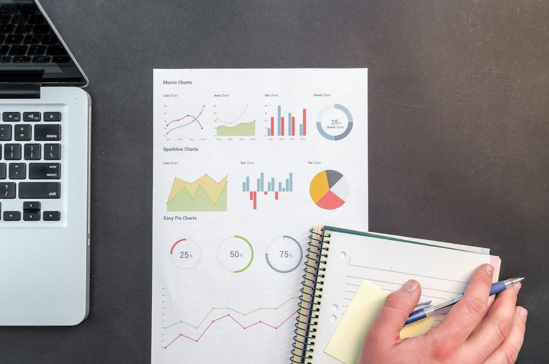 AI-powered market research dashboard showing data visualization